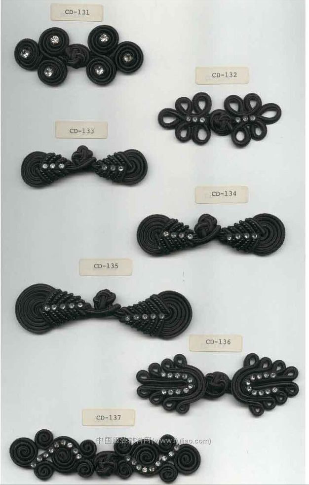 �����̿ۡ���ʽ�̿�֮��飨ͼ��