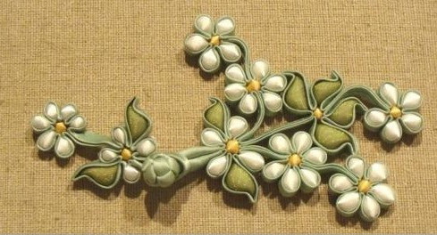 �����̿ۡ���ʽ�̿�֮��飨ͼ��