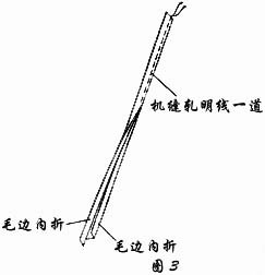 �����̿ۡ���ʽ�̿�֮��飨ͼ��