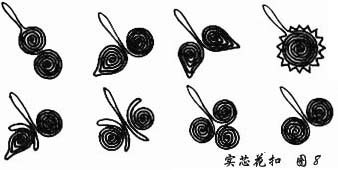 �����̿ۡ���ʽ�̿�֮��飨ͼ��