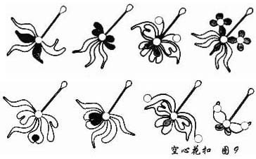 �����̿ۡ���ʽ�̿�֮��飨ͼ��