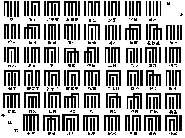 �������Դ����