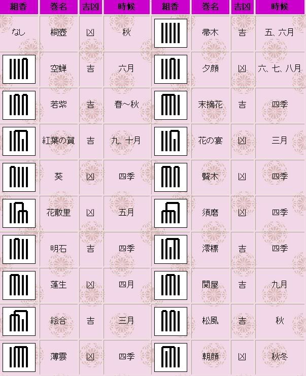 �������Դ����