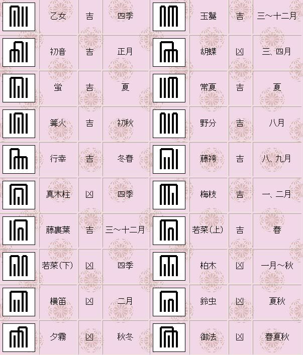 �������Դ����