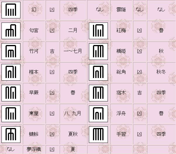 �������Դ����