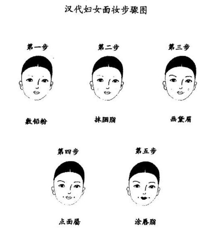 �Ŵ�Ů��ױ�ݷ�����˵