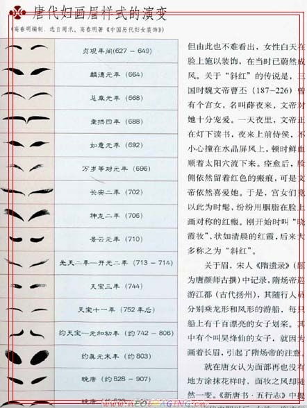 �Ŵ�Ů��ױ�ݷ�����˵