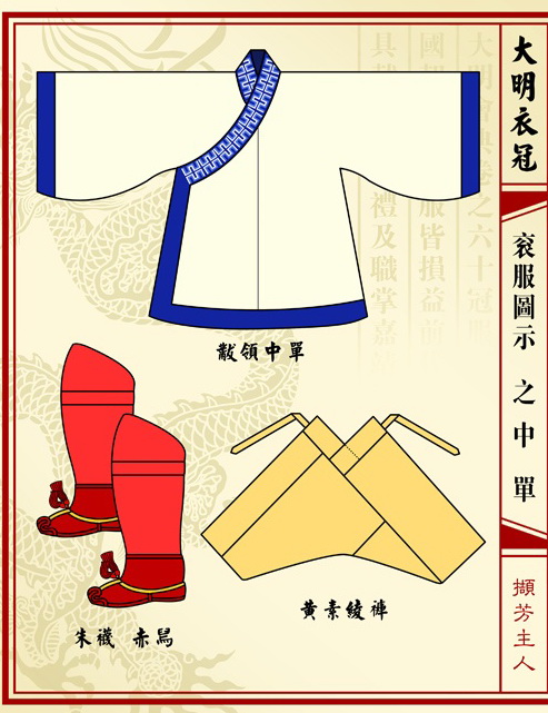 Ь�ӵ���ʷ���й�����